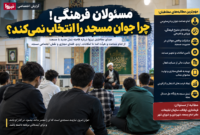 مسجد را برای جوان امروز دوباره طراحی کنید/مسجد؛ فقط محل نماز نیست